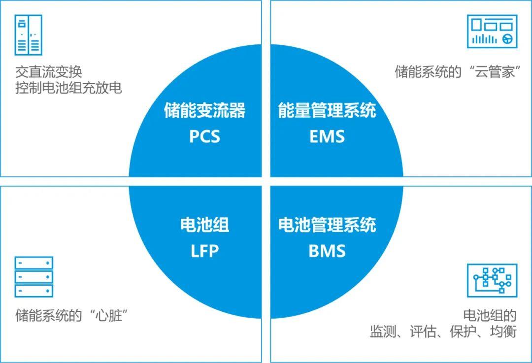 宝马bm1122线路顶级(中国游)有限公司官网