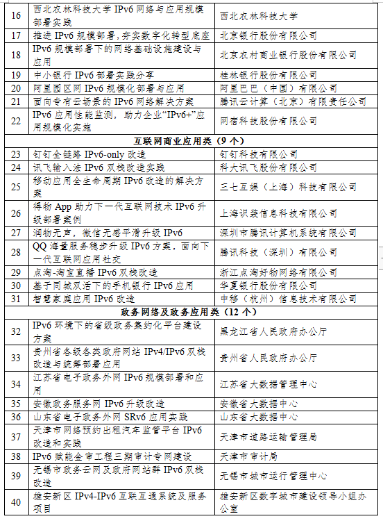 宝马bm1122线路顶级(中国游)有限公司官网