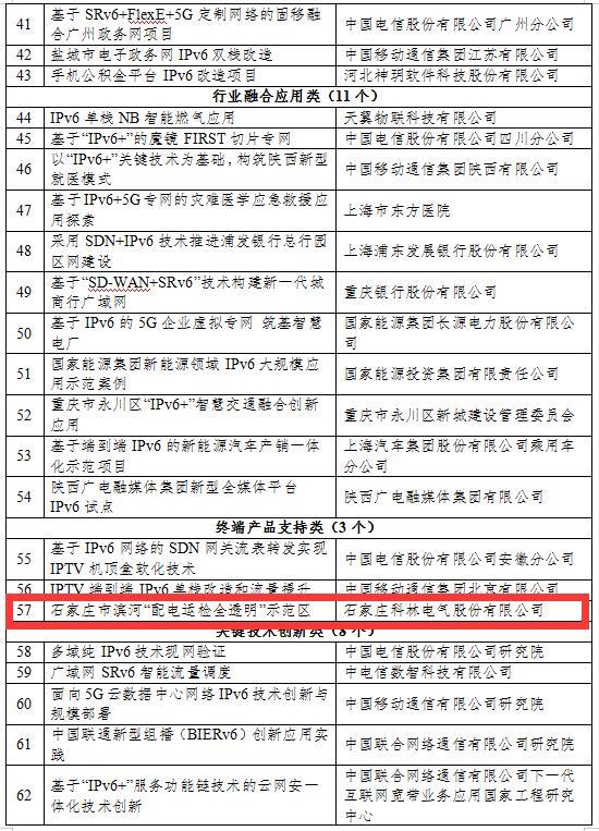 宝马bm1122线路顶级(中国游)有限公司官网