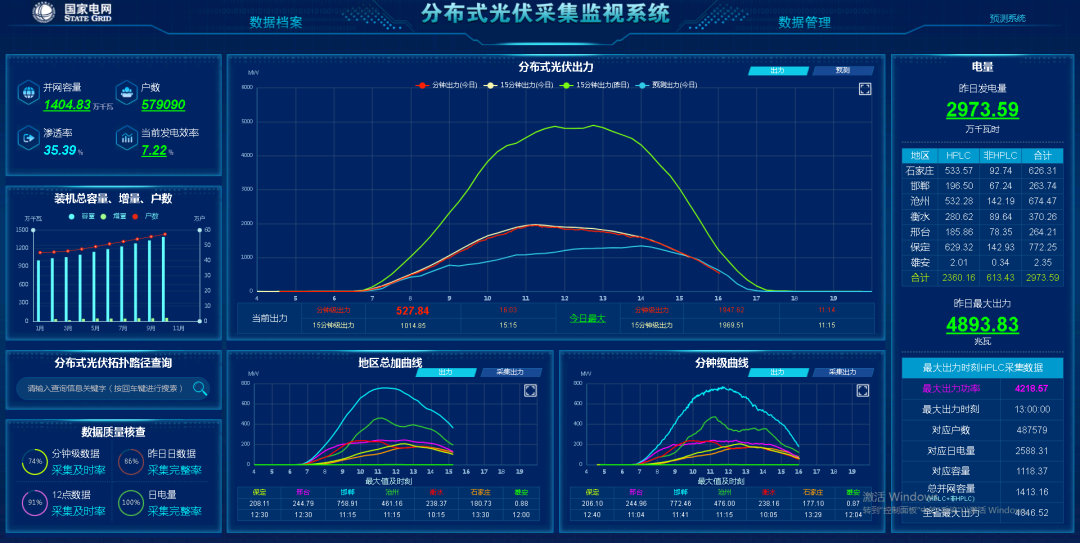 宝马bm1122线路顶级(中国游)有限公司官网