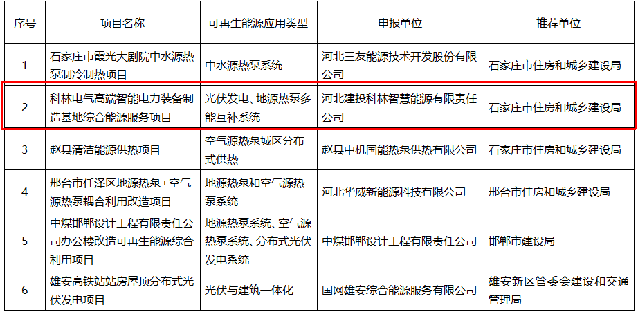 宝马bm1122线路顶级(中国游)有限公司官网