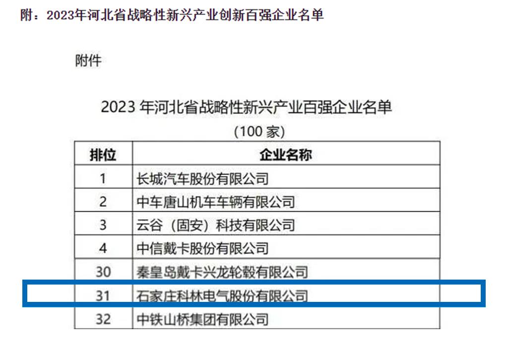 宝马bm1122线路顶级(中国游)有限公司官网