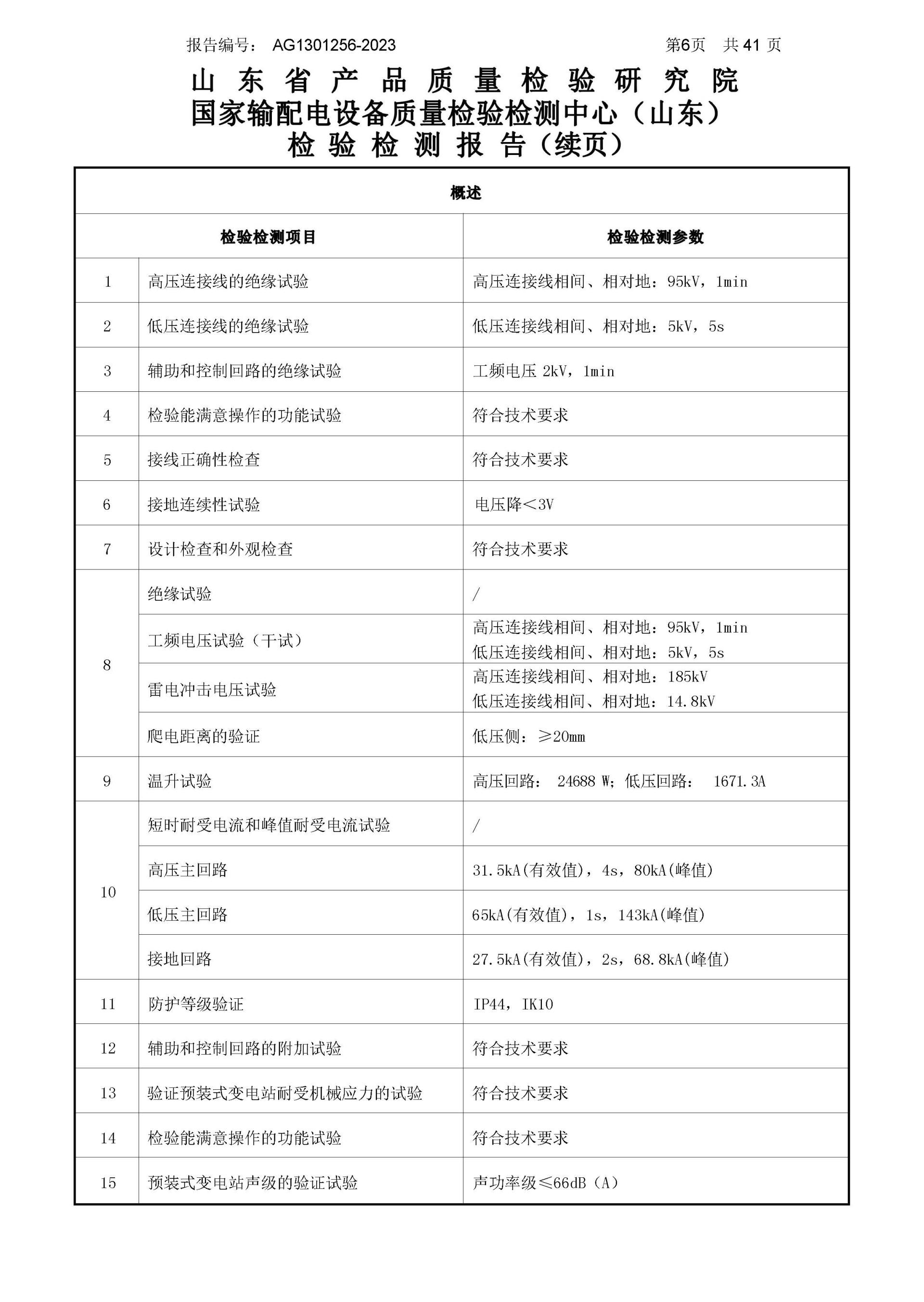 宝马bm1122线路顶级(中国游)有限公司官网