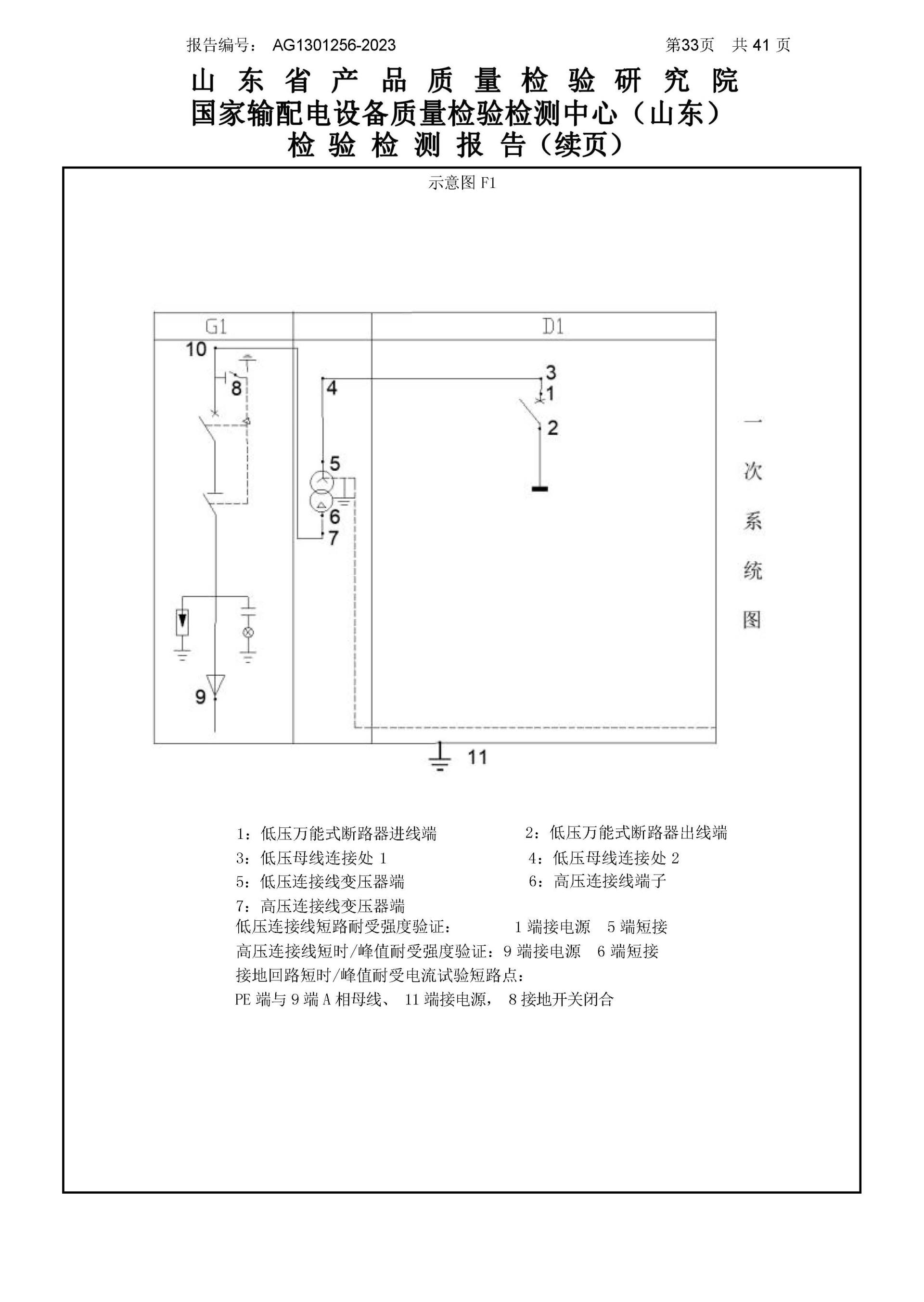 宝马bm1122线路顶级(中国游)有限公司官网