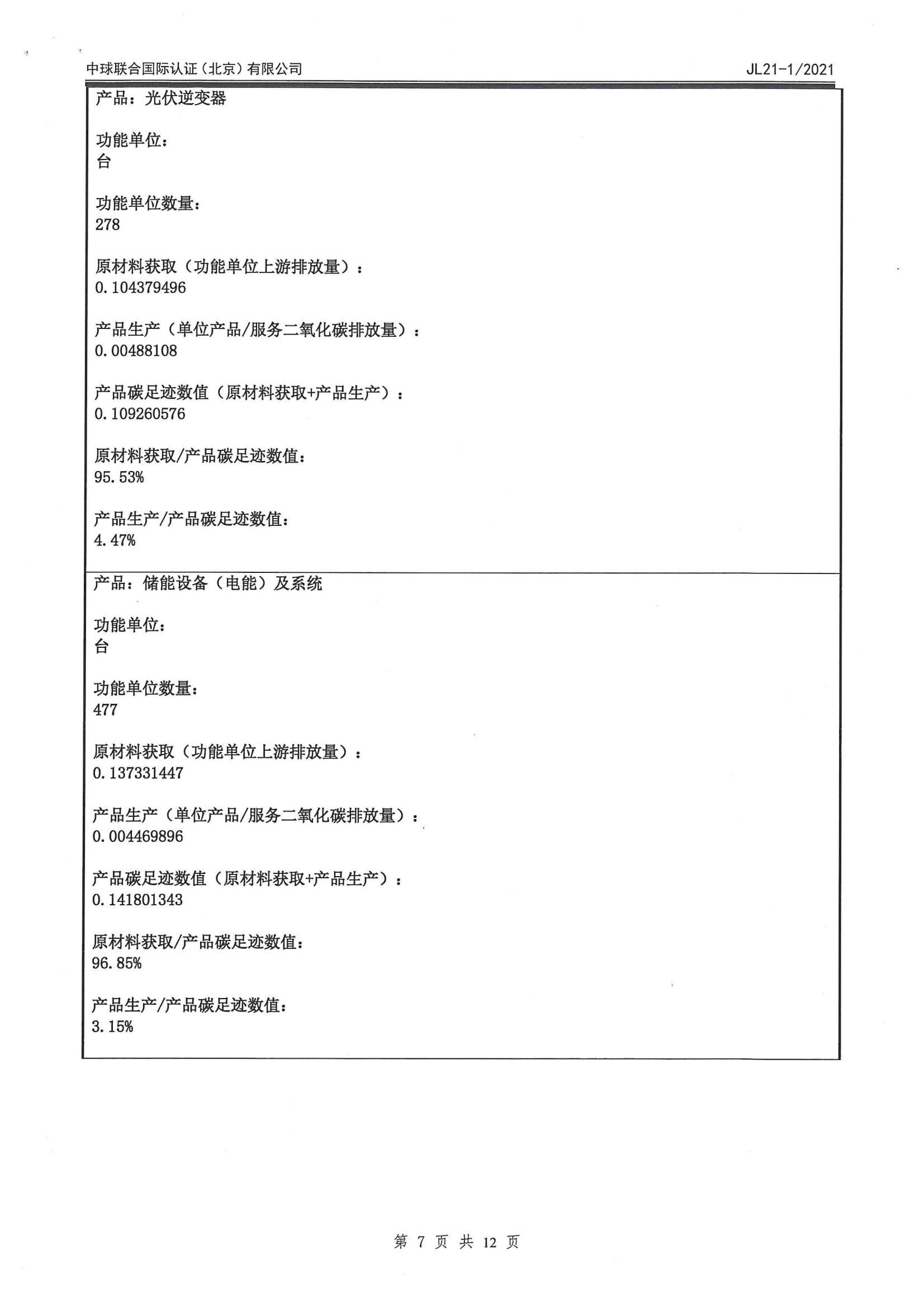 宝马bm1122线路顶级(中国游)有限公司官网