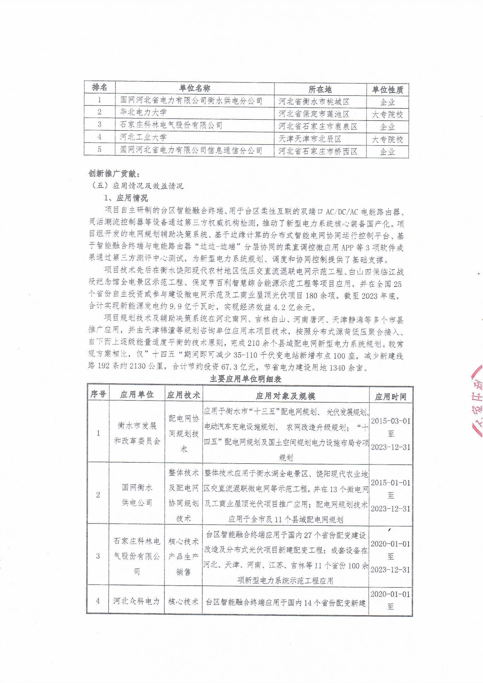 宝马bm1122线路顶级(中国游)有限公司官网