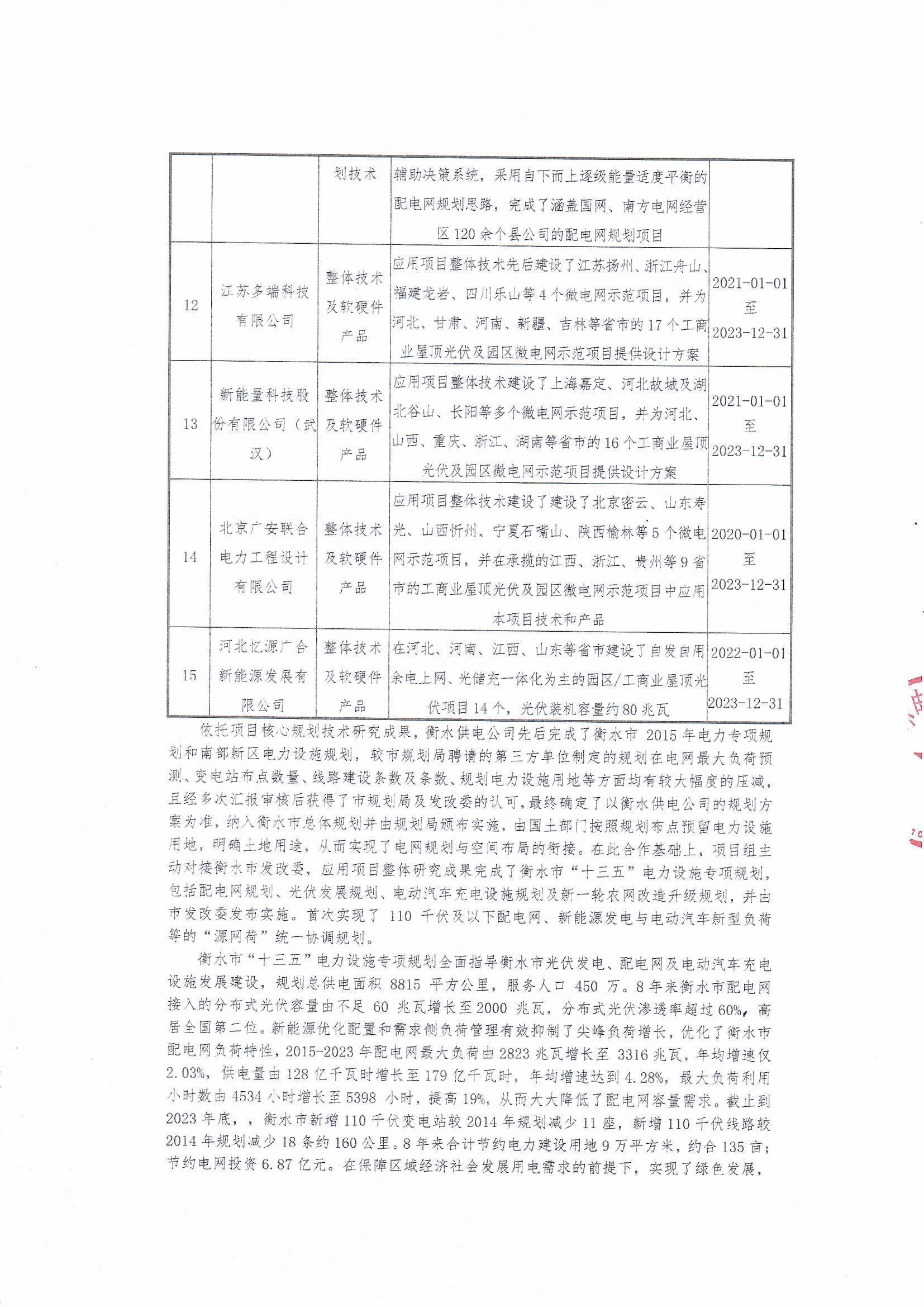宝马bm1122线路顶级(中国游)有限公司官网