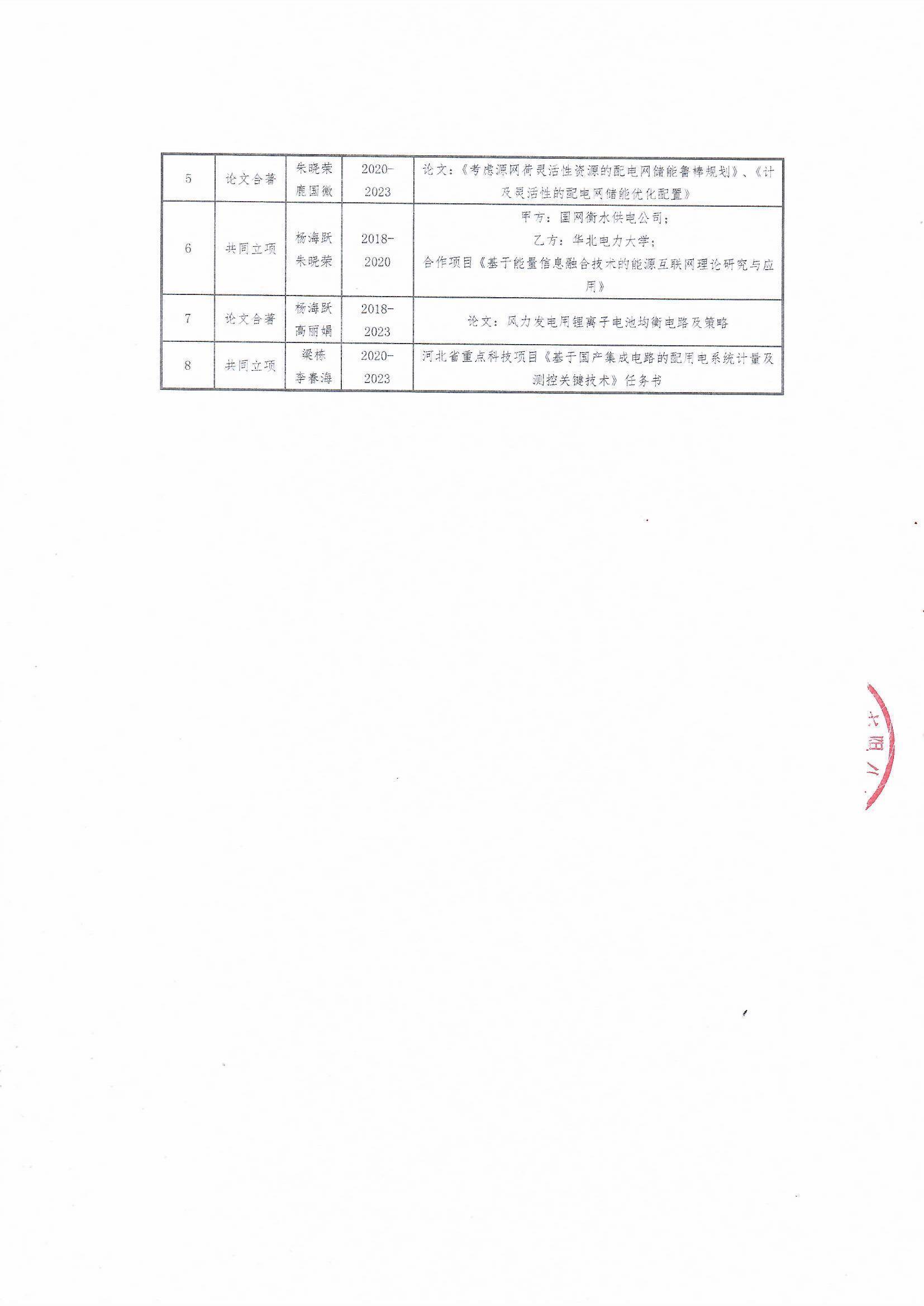 宝马bm1122线路顶级(中国游)有限公司官网